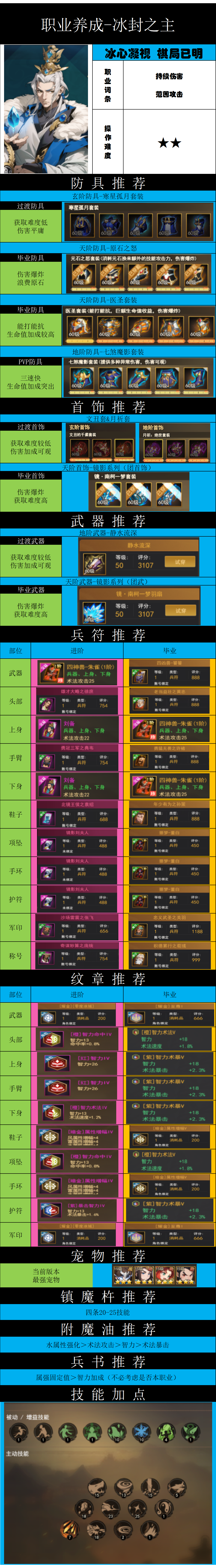 街机三国街机三国丨冰凝军师职业攻略