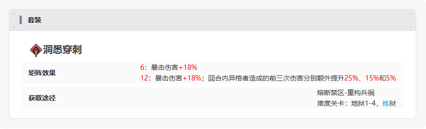 伊瑟【美梦 | 矩阵攻略】洞悉穿刺