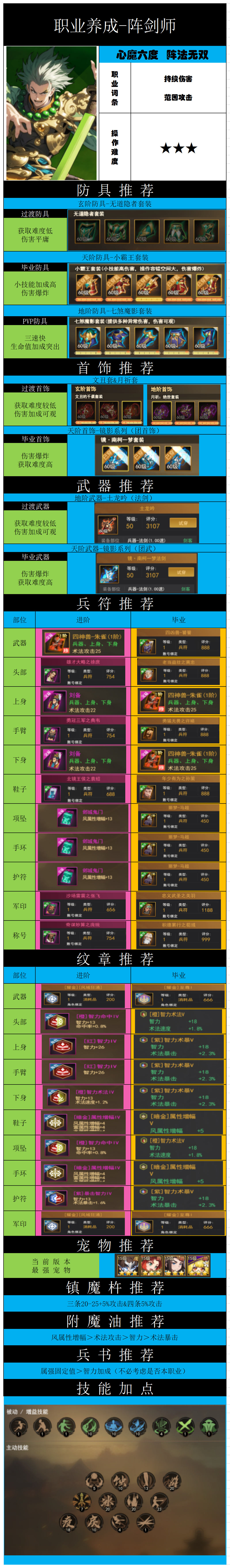 街机三国街机三国丨阵剑师职业攻略