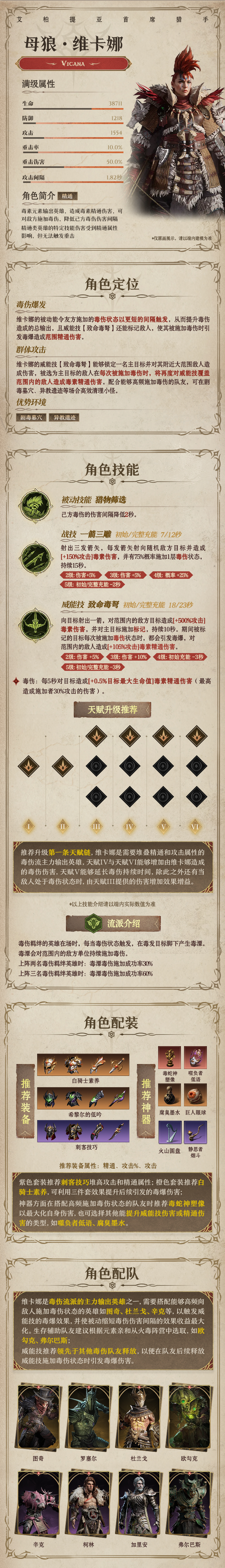 龙息：神寂毒素传说英雄｜母狼•维卡娜