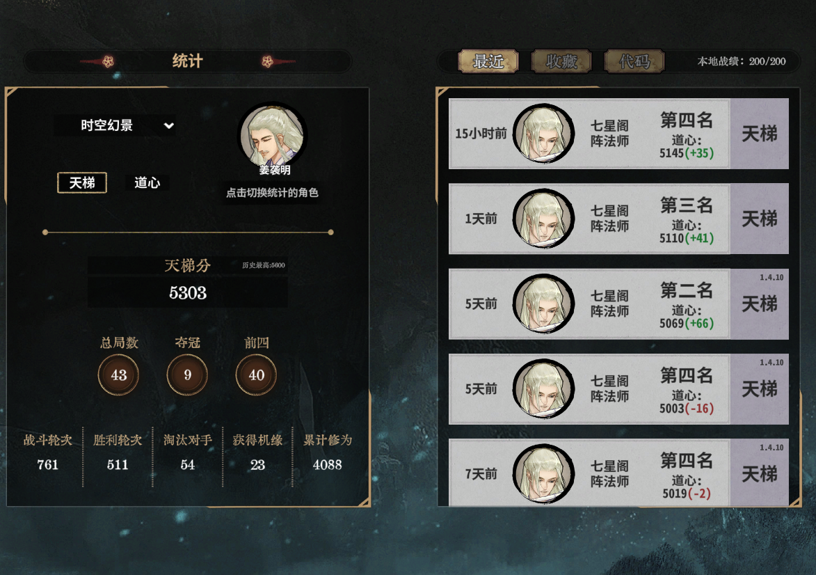 弈仙牌【攻略】时空幻境冷门玩法阵老头