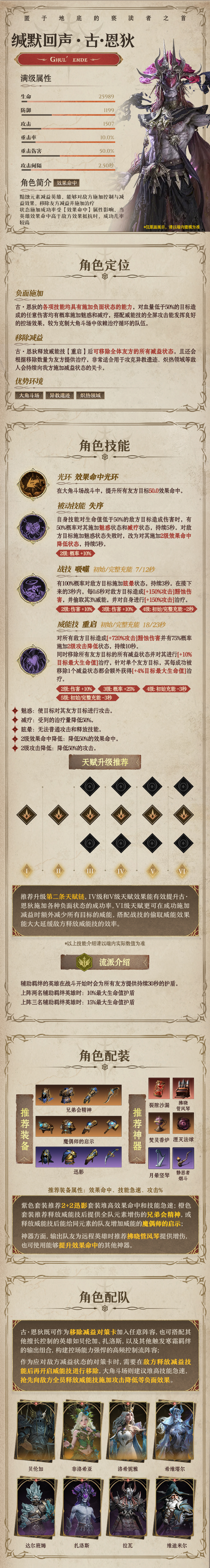 龙息：神寂黯蚀传说英雄｜缄默回声•古·恩狄