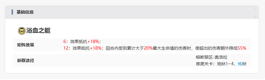 伊瑟【美梦 | 矩阵攻略】浴血之躯
