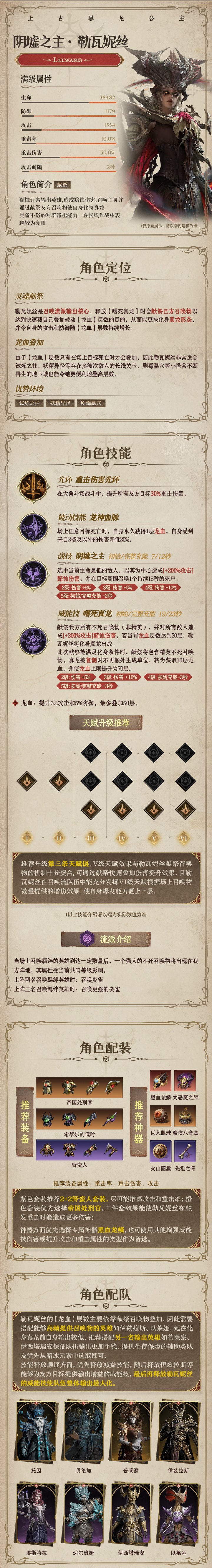 龙息：神寂黯蚀传说英雄｜阴墟之主•勒瓦妮丝