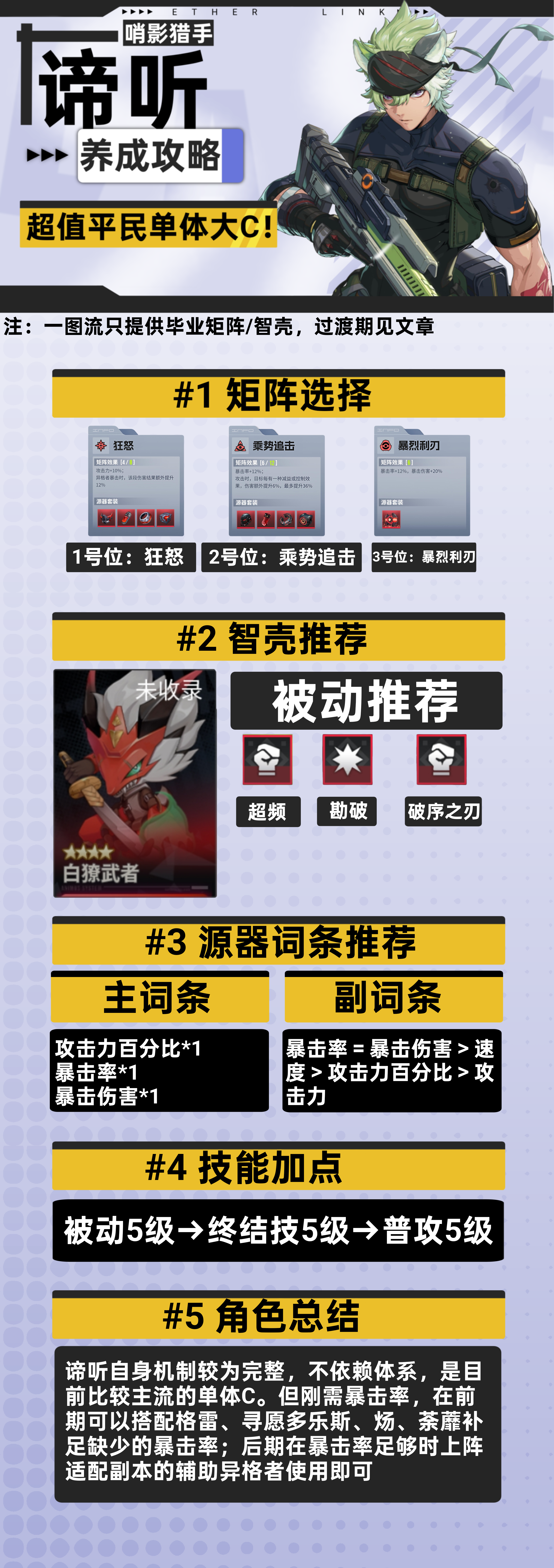 伊瑟【伊瑟】谛听PVE养成攻略/一图流
