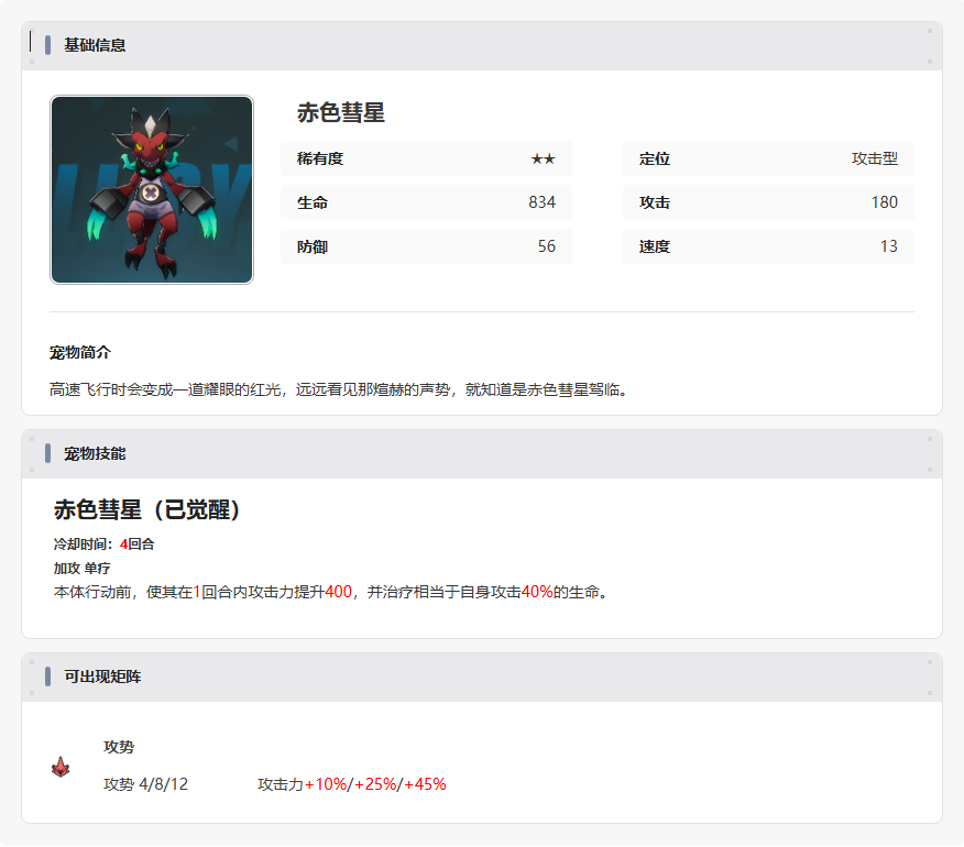 伊瑟【美梦 | 智壳攻略】赤色彗星