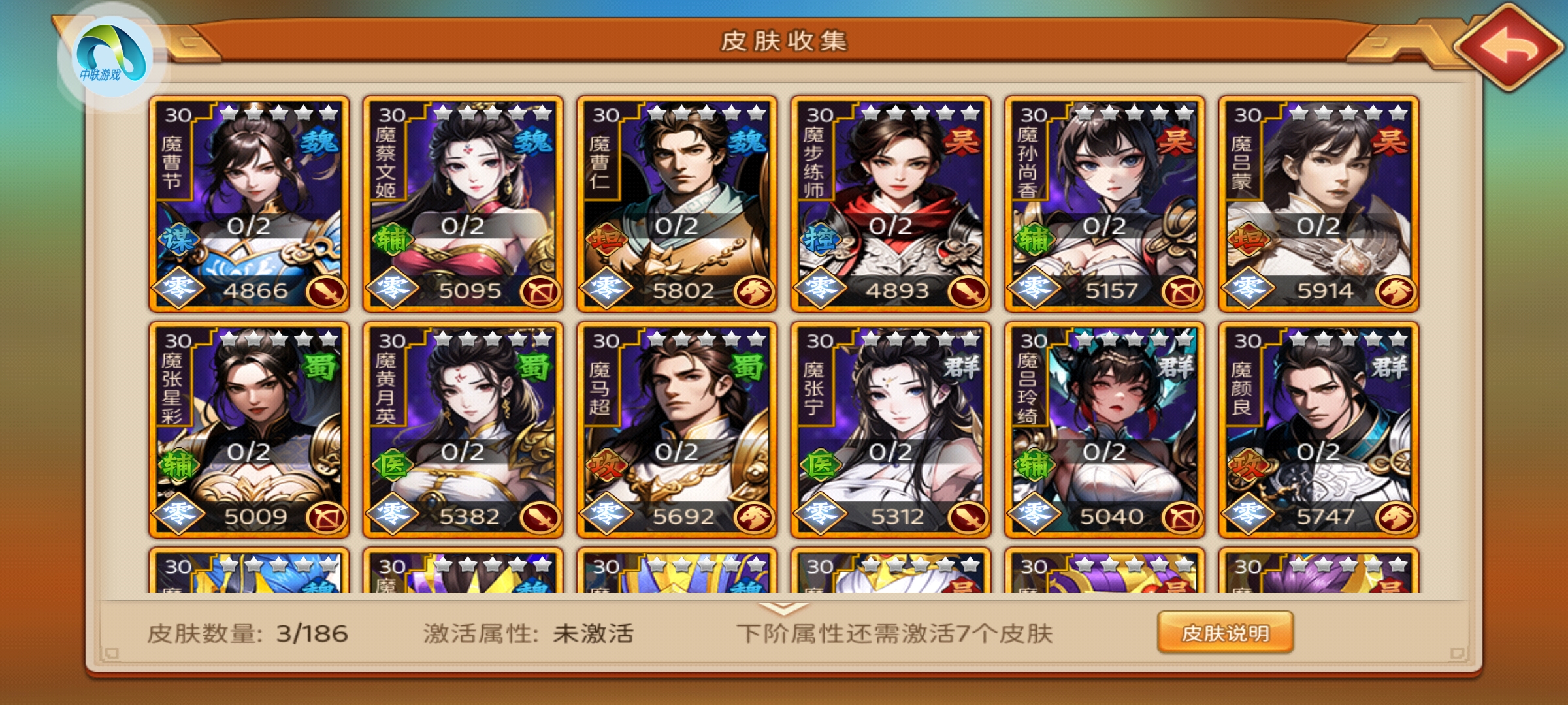 主公跑跑跑【有奖攻略征集】新版本攻略详解：皮肤—装备