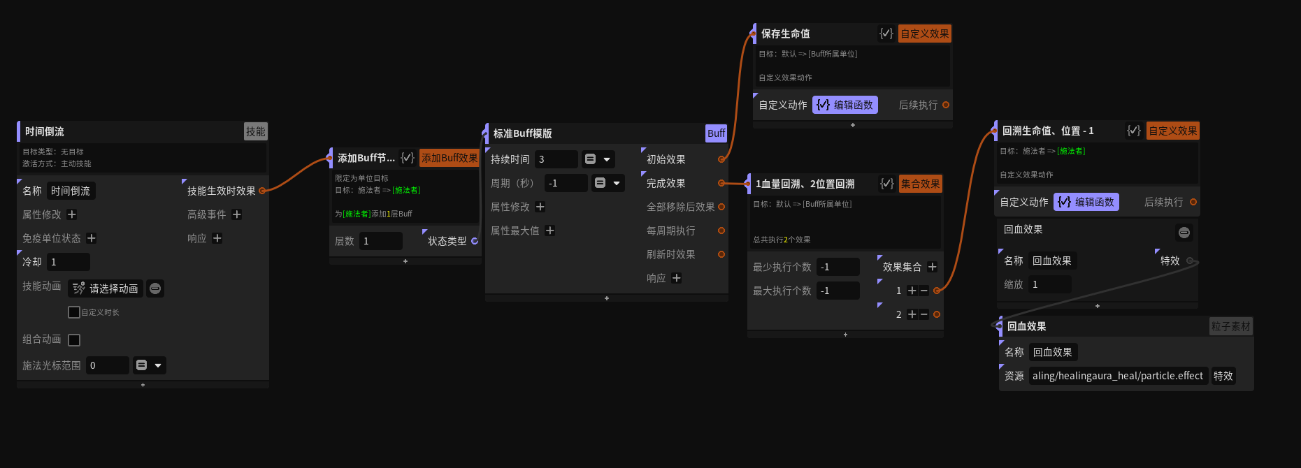 星火编辑器星火编辑器：技能：时间倒流效果