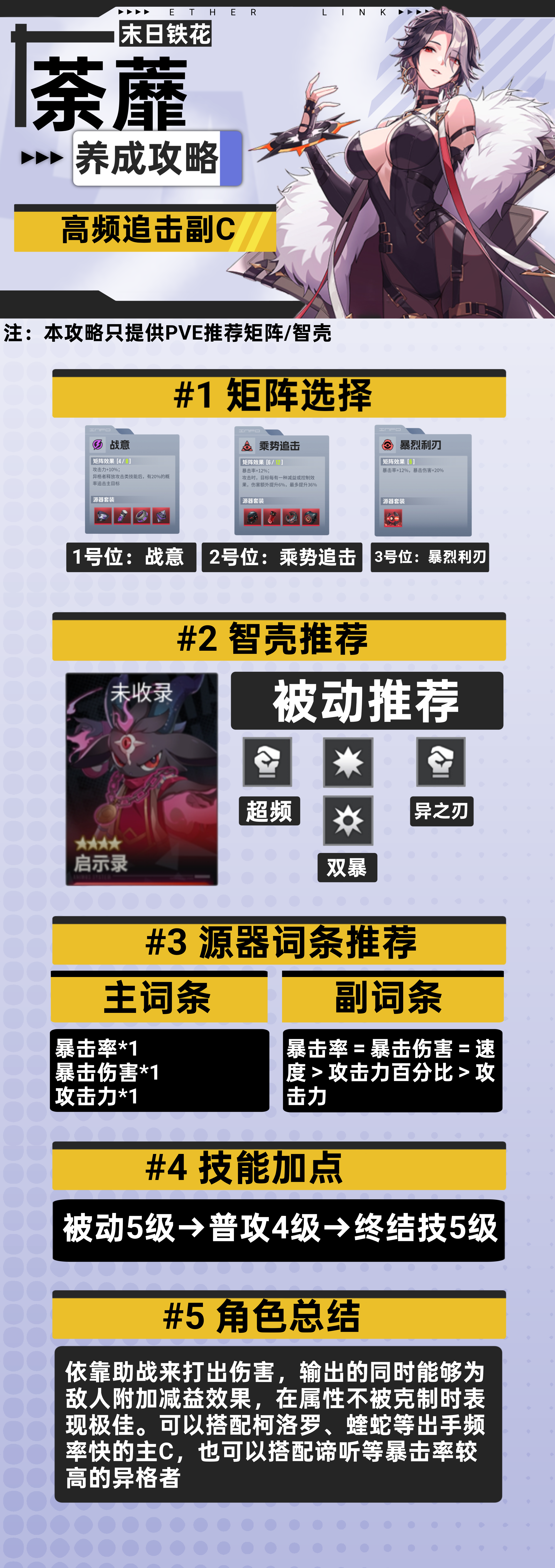 伊瑟【伊瑟】荼蘼PVE养成攻略