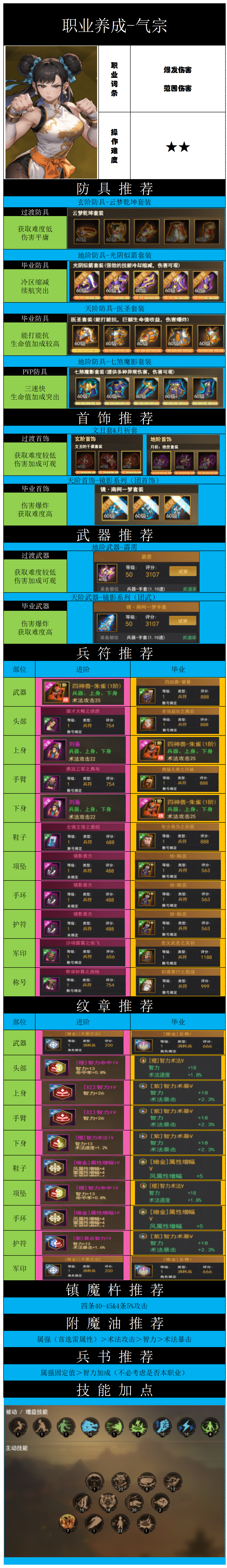 街机三国街机三国丨气宗职业攻略