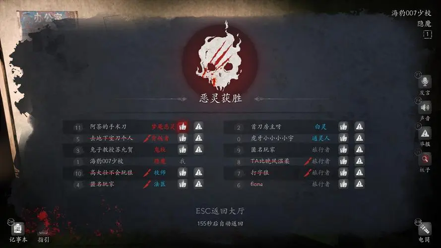 恐惧之间恶灵阵营神职详解-来源游戏内攻略