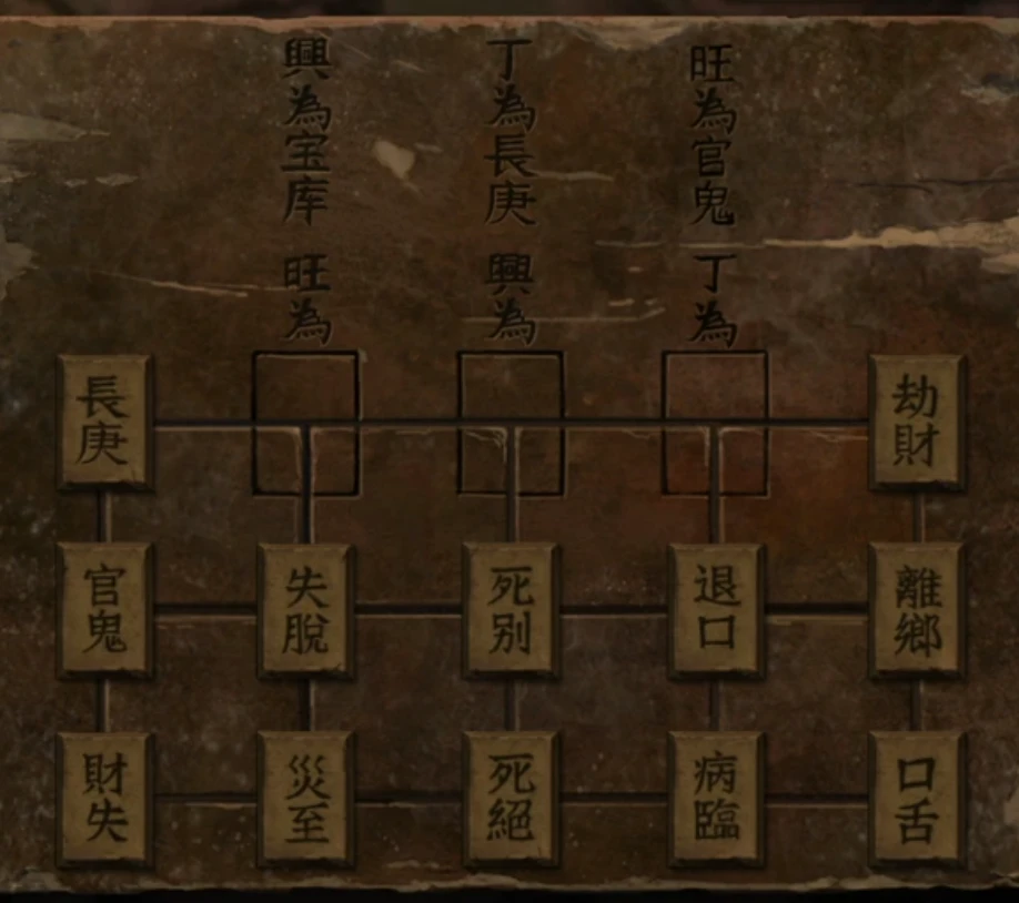 无间梦境【纸嫁衣6】无间梦境千秋魇超详细攻略第四章