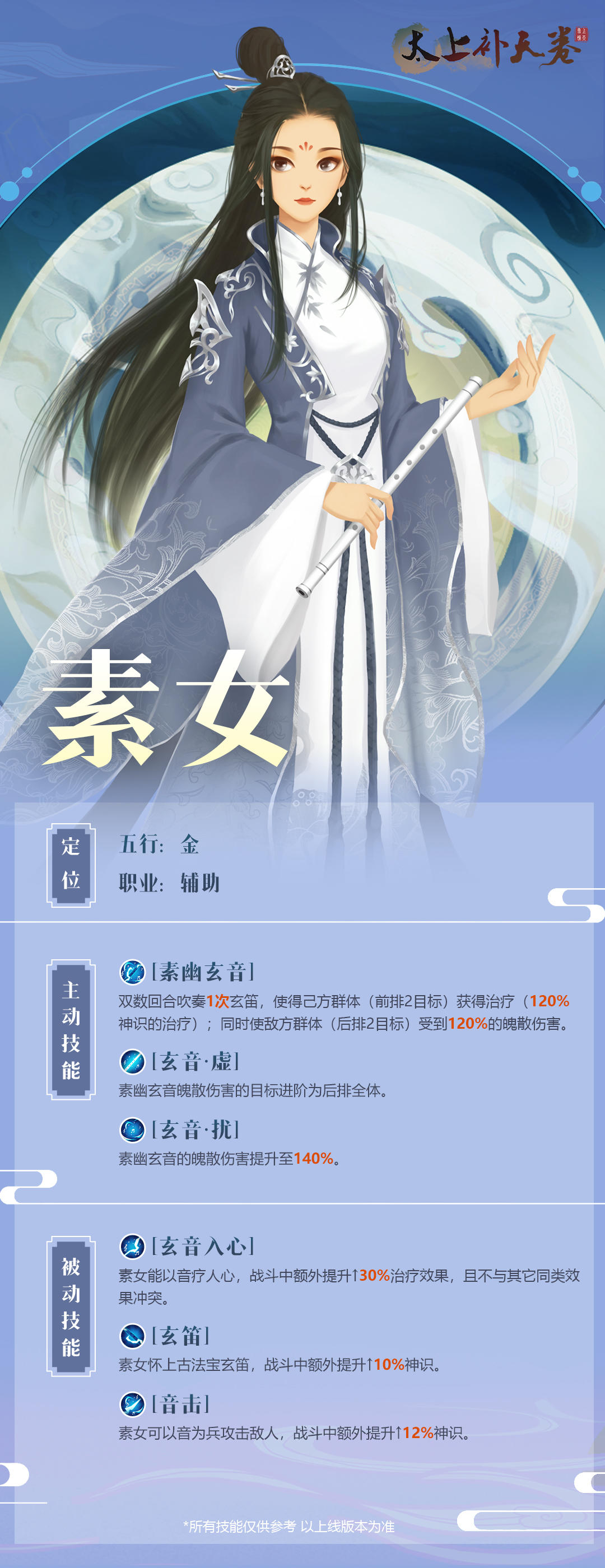 太上补天卷《太上补天卷》仙灵巡礼-素女