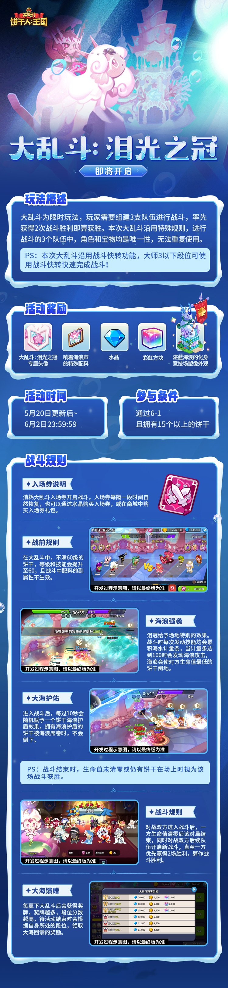 冲呀！饼干人：王国在沧海的注视下战斗吧！大乱斗全新赛季将启