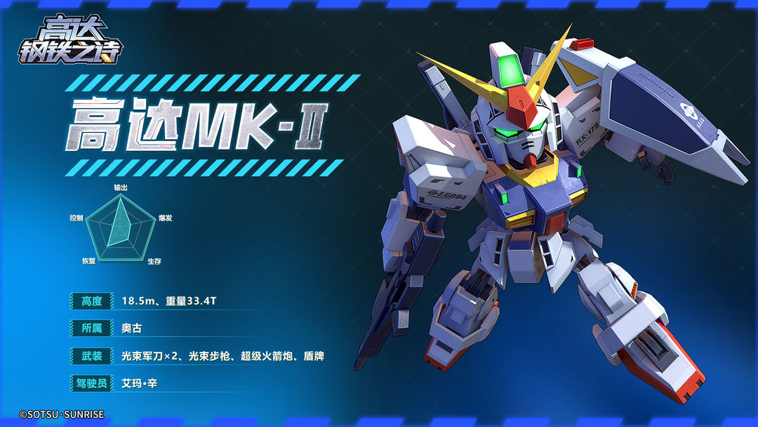 高达钢铁之诗【攻略】机体博物馆丨高达Mk-Ⅱ
