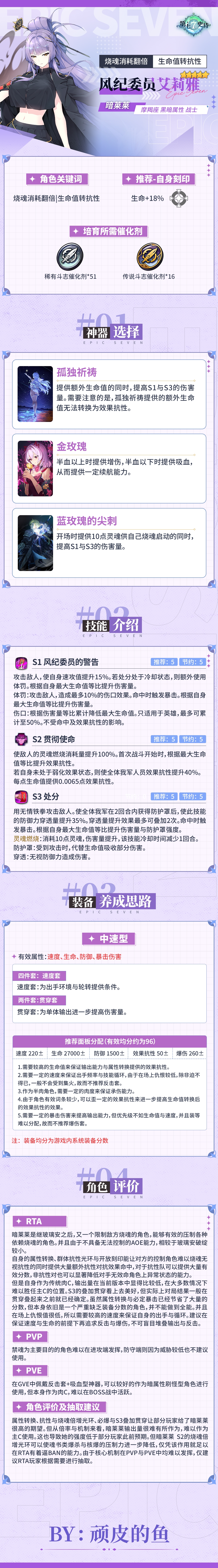 第七史诗旅者的探查 | 5星黑暗属性战士「风纪委员艾莉雅」解析攻略