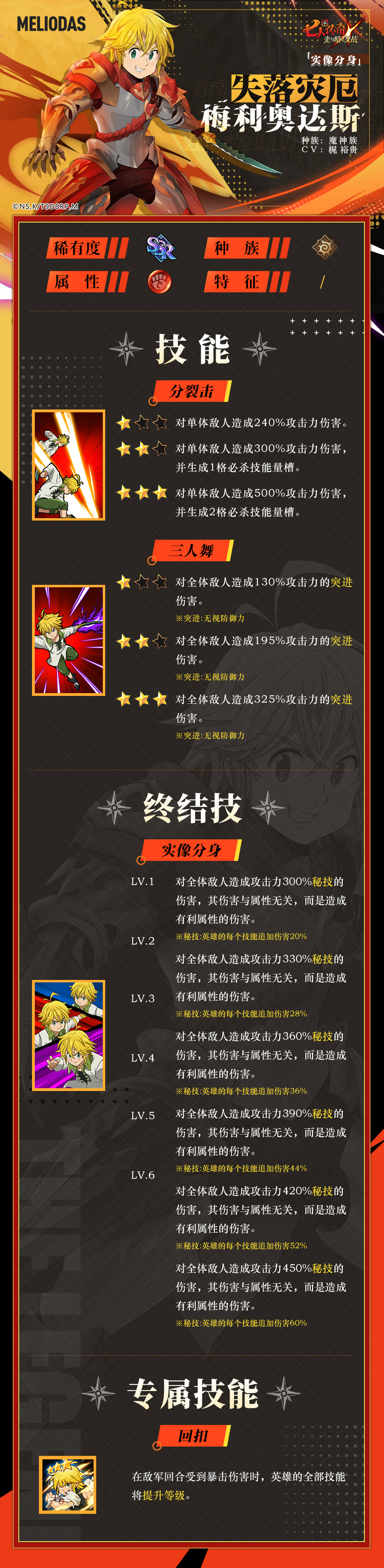 七人传奇：光与暗之交战「实像分身」失落灾厄 梅利奥达斯 角色情报