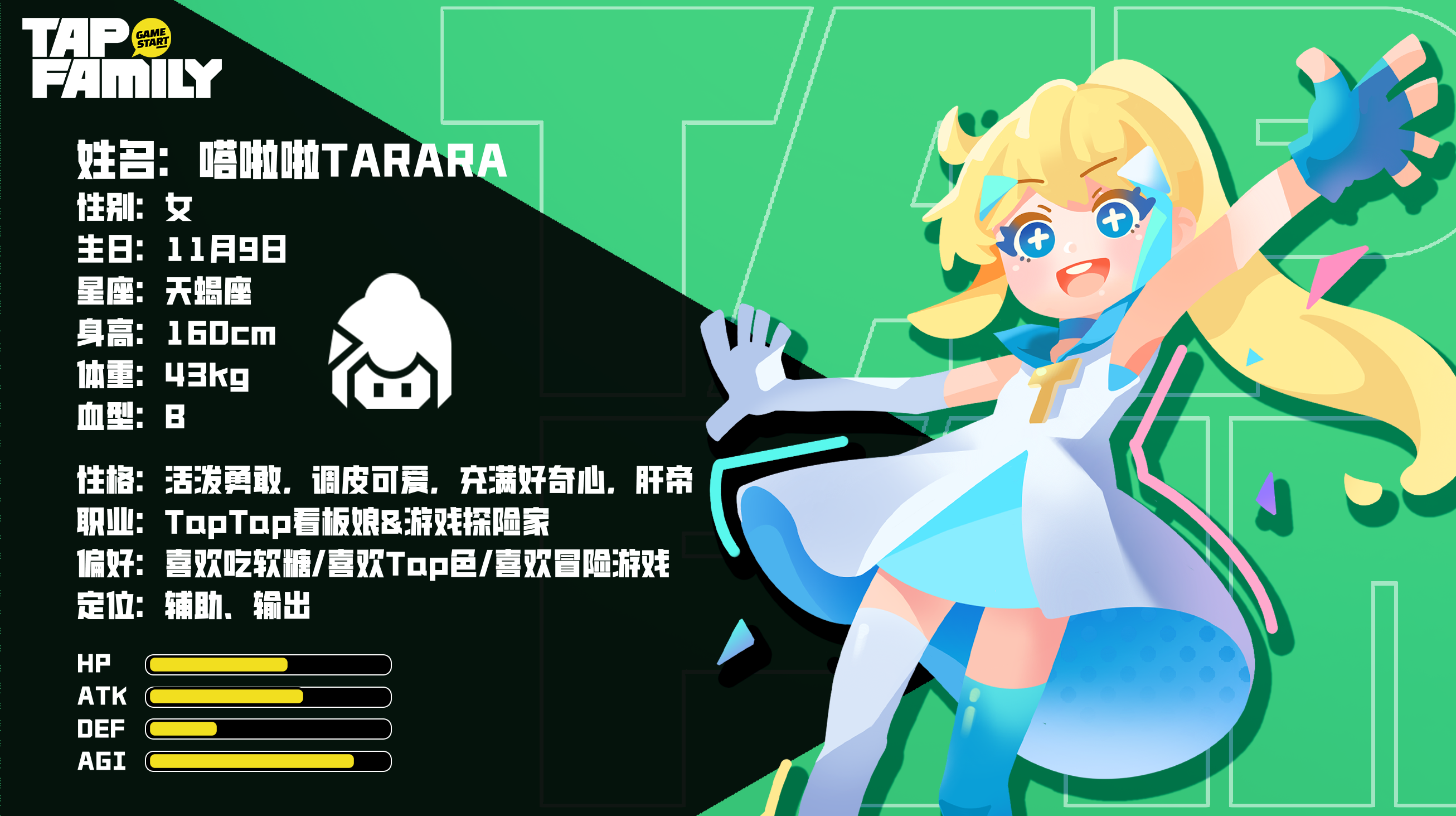 TapFamily角色档案丨穿梭于次元之间的冒险小队——TapFamily