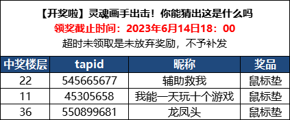 太上补天卷【已开奖】【有奖互动】灵魂画手出击！你能猜出这是什么吗