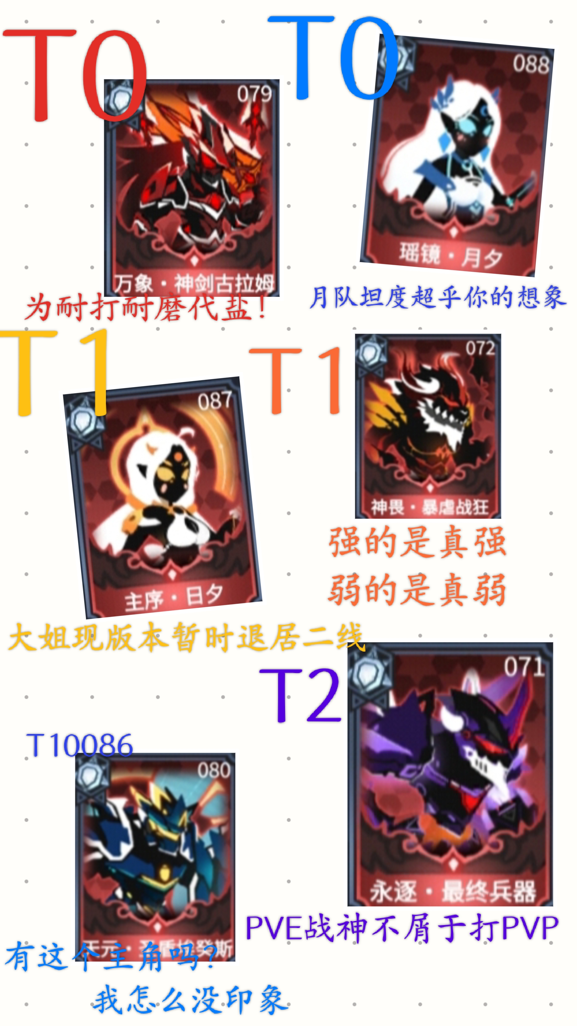 超进化物语2【2.4攻略】全新生强度榜（含评价）