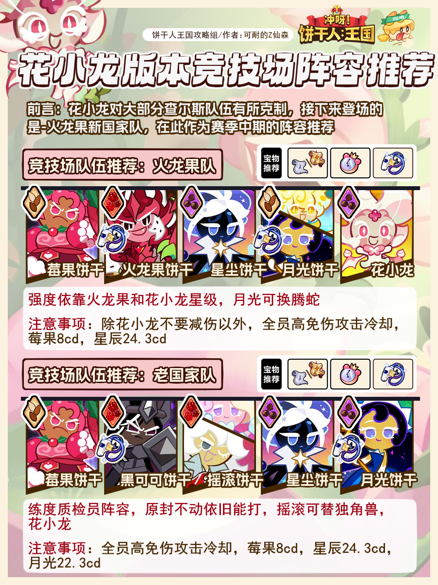 冲呀！饼干人：王国火龙果版本常规阵容推荐