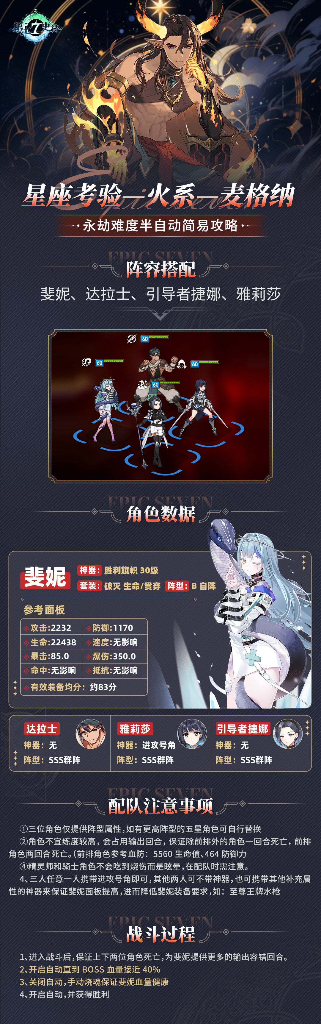 第七史诗欧勒毕斯冒险手册 | 「星座考验」【业火使者麦格纳】永劫简析