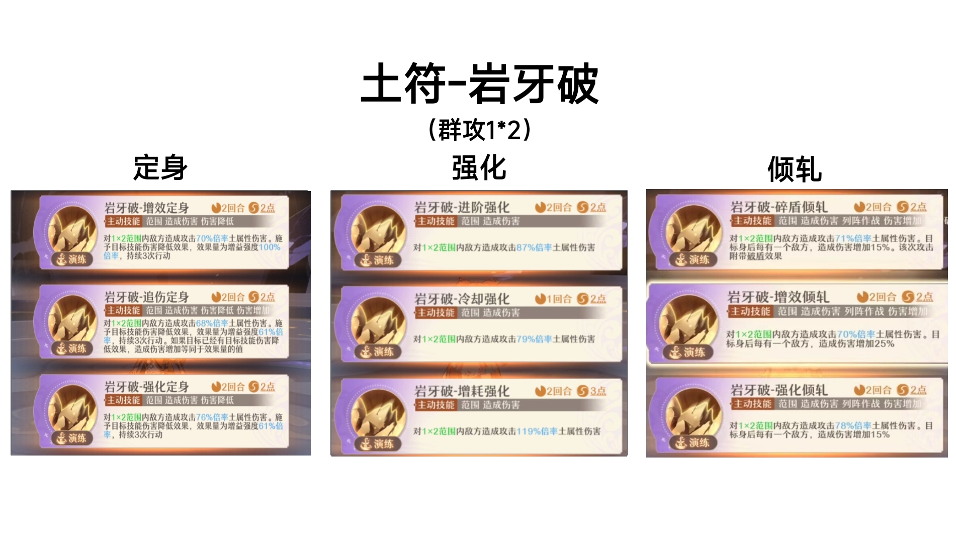 铸仙之境职业路线-土符