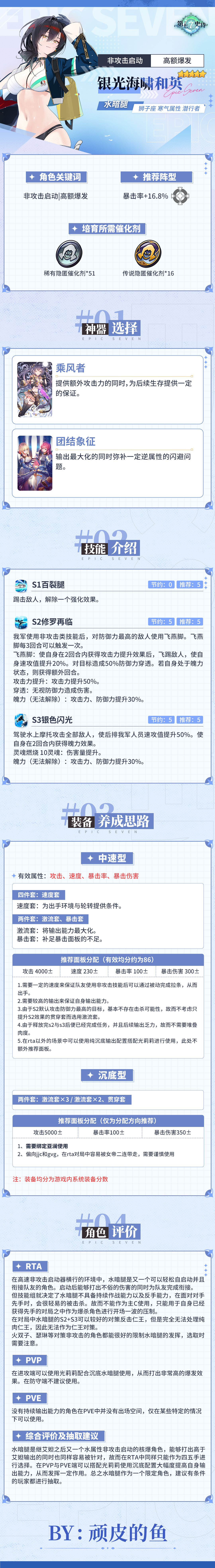 第七史诗旅者的探查 | 5星寒气属性潜行者「银光海啸和英」解析攻略