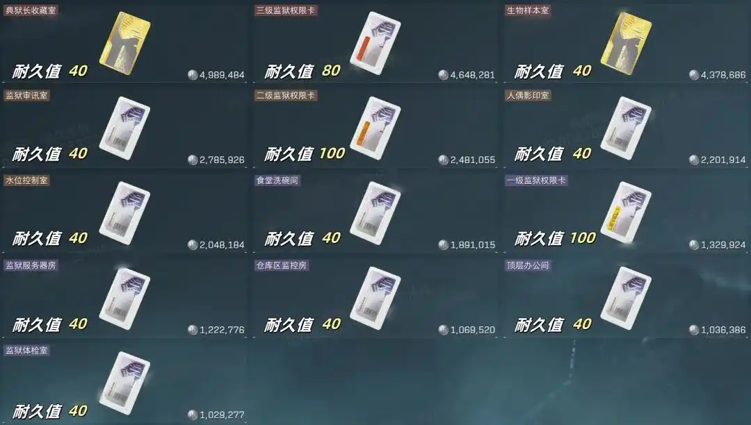 三角洲行动监狱最全房卡评测加位置标注！新赛季快人一步！鼠鼠玩家必看！