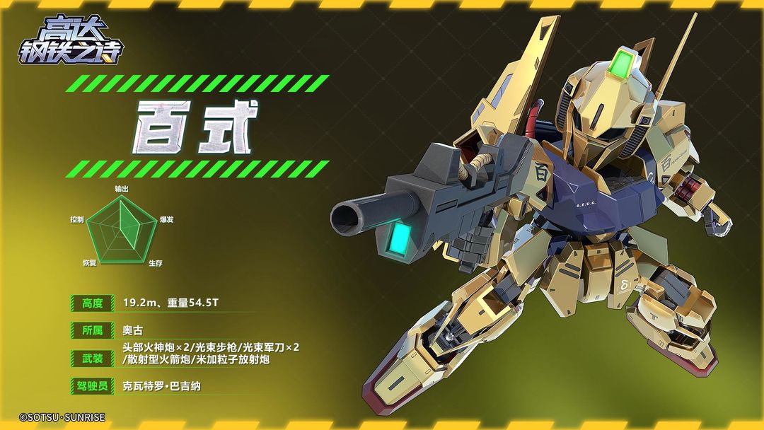 高达钢铁之诗【攻略】机体博物馆丨百式