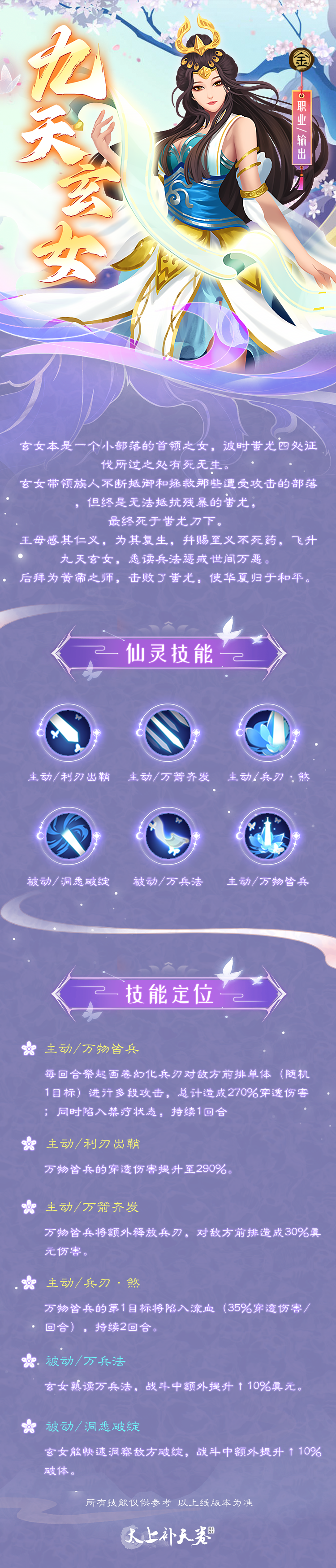 太上补天卷《太上补天卷》仙灵快曝 | 九天玄女