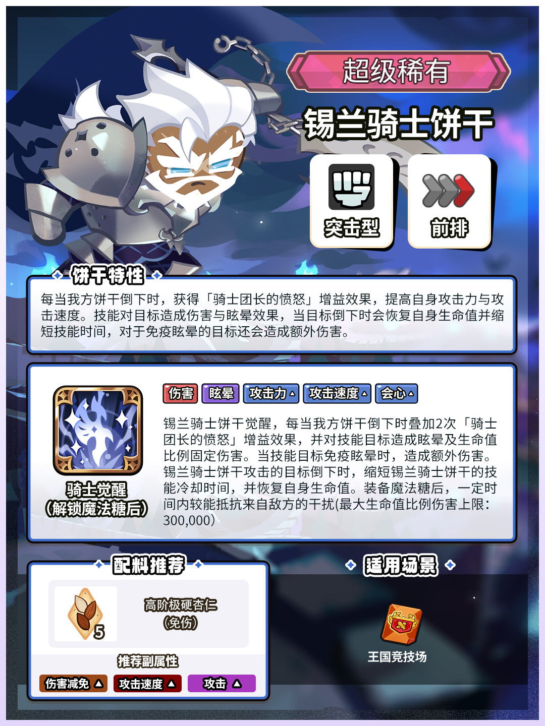 冲呀！饼干人：王国「让骑士团再次伟大！」 锡兰骑士饼干 魔法糖将解锁