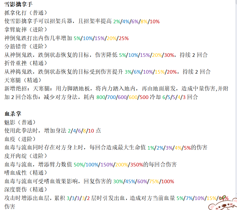 暴走英雄坛游戏软件V1.0感觉血杀应该是最肉的了吧？副本一回合万血?