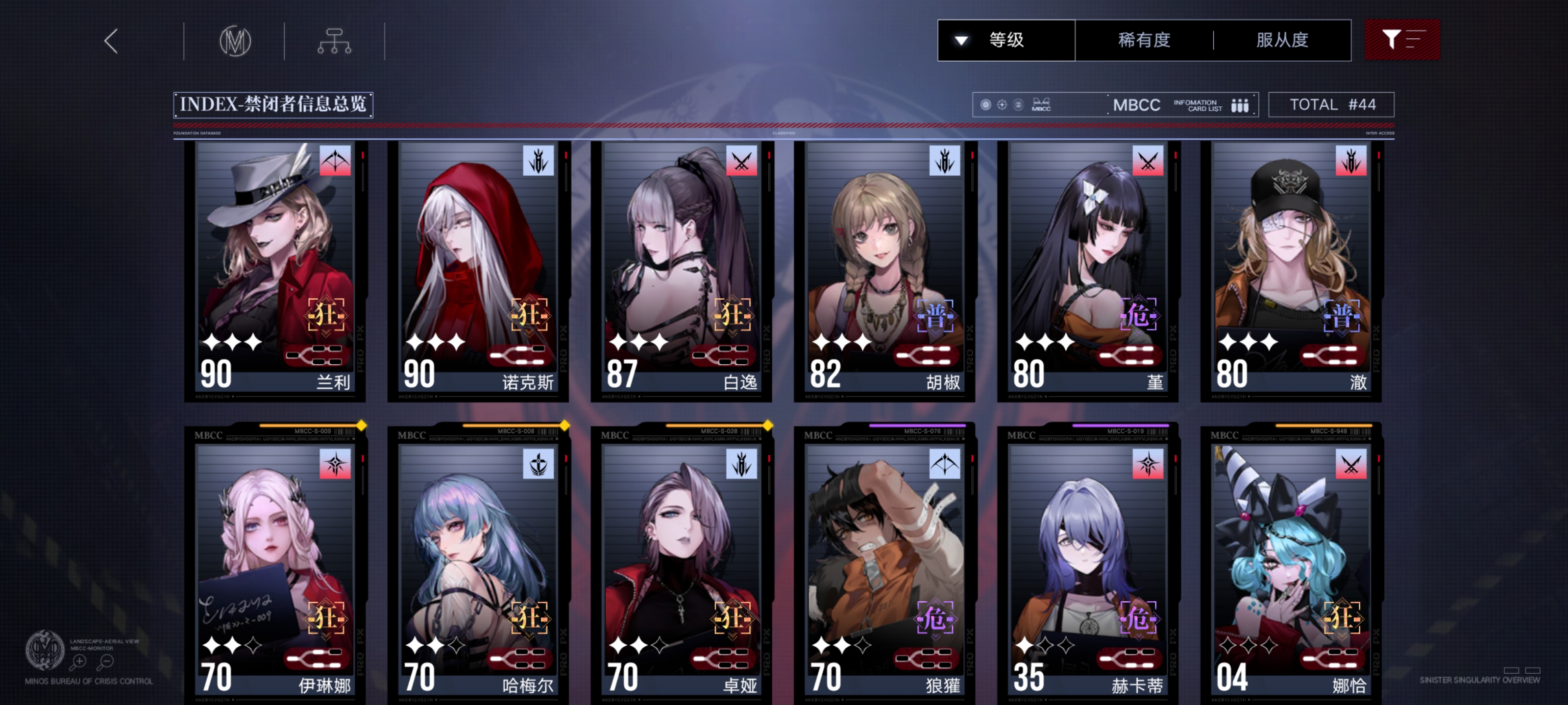 无期迷途无脑6人队高危区75W攻略，适合手残党