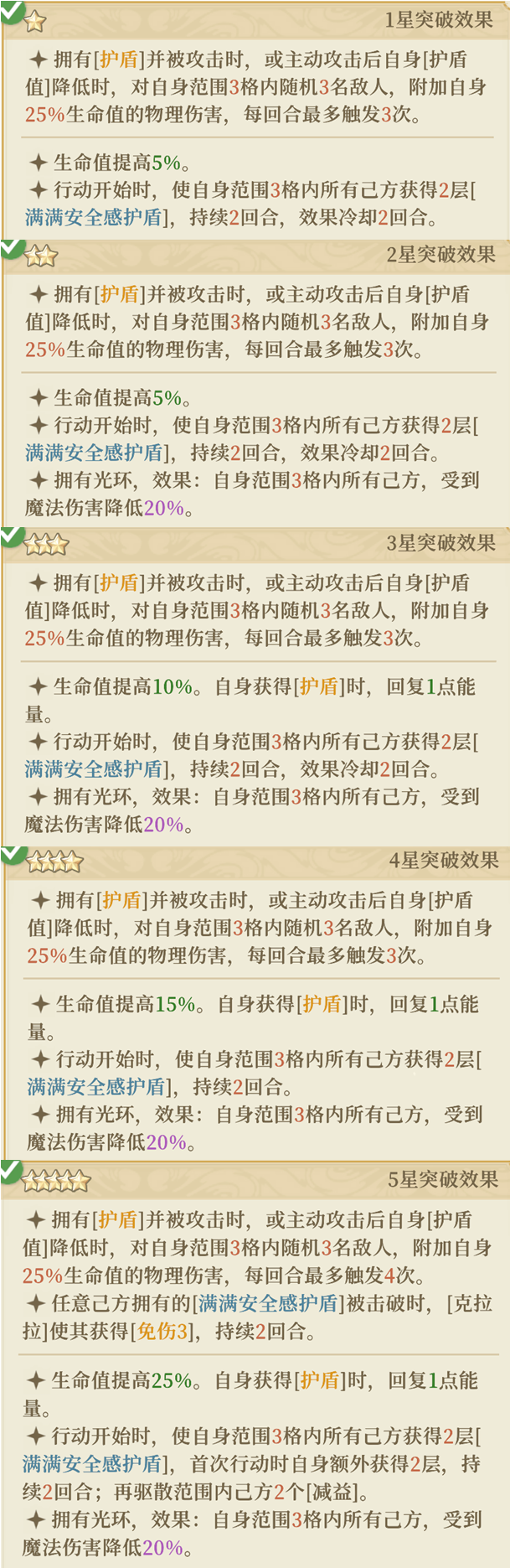 铃兰之剑：为这和平的世界【全技能解析】克拉拉（双盾骑士）-萌盾-有点东西？？！