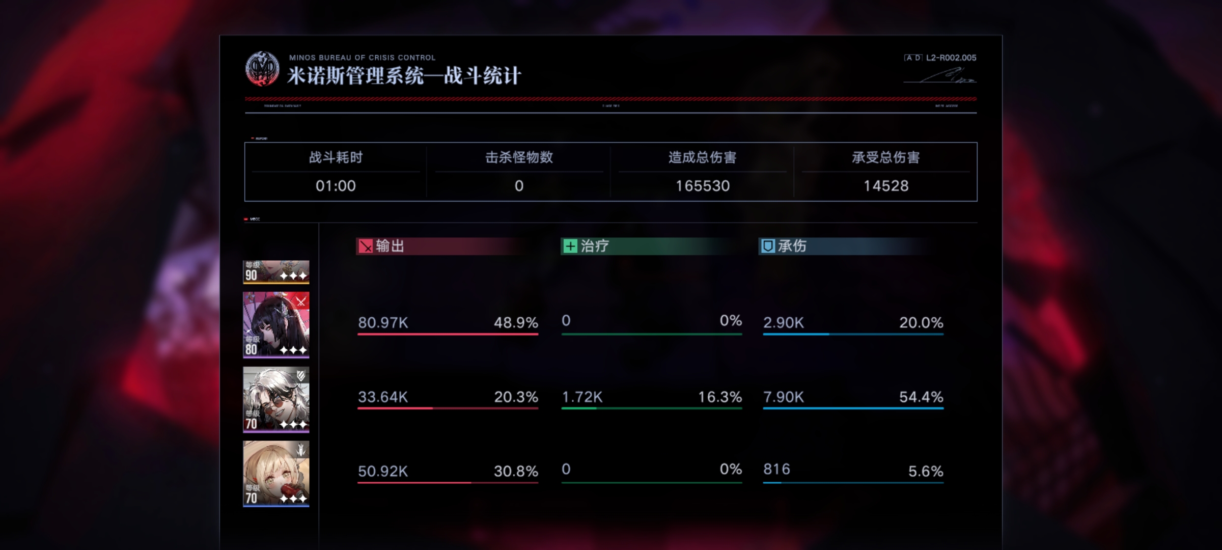 无期迷途流血队未来已来（一半）快快练起来吧