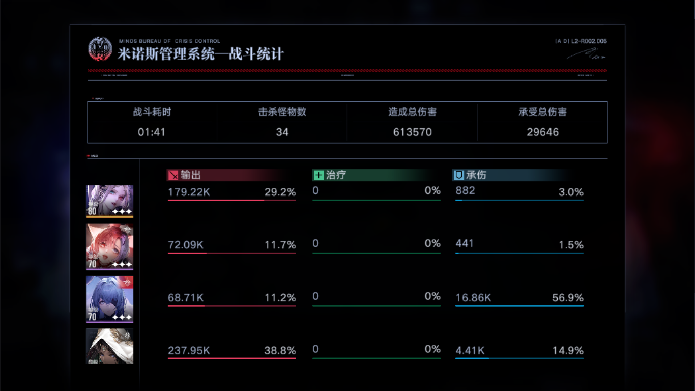 无期迷途主线与主线ex、活动ex低配记录10.20