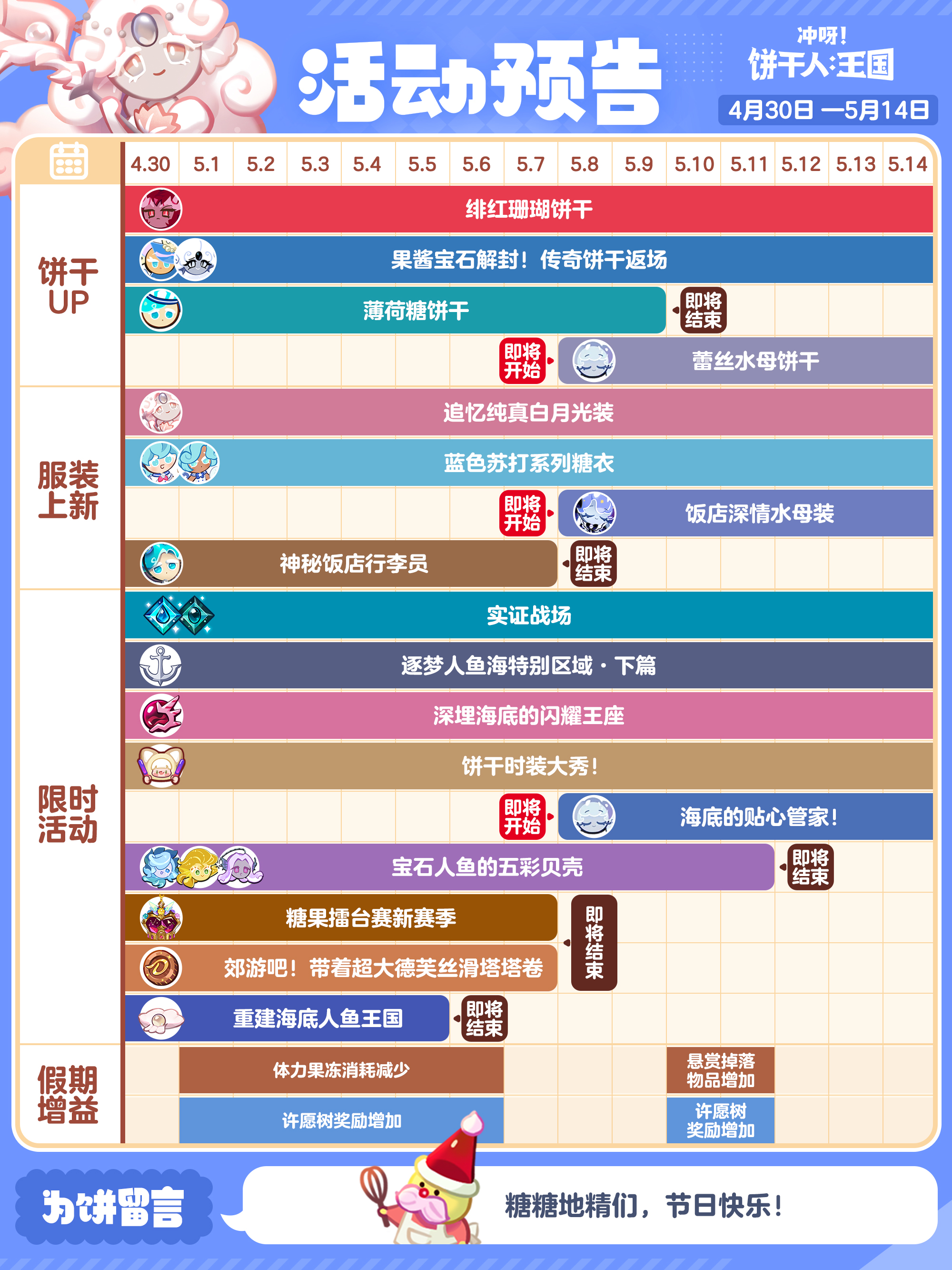 冲呀！饼干人：王国「王国活动日历」4月30日——5月14日