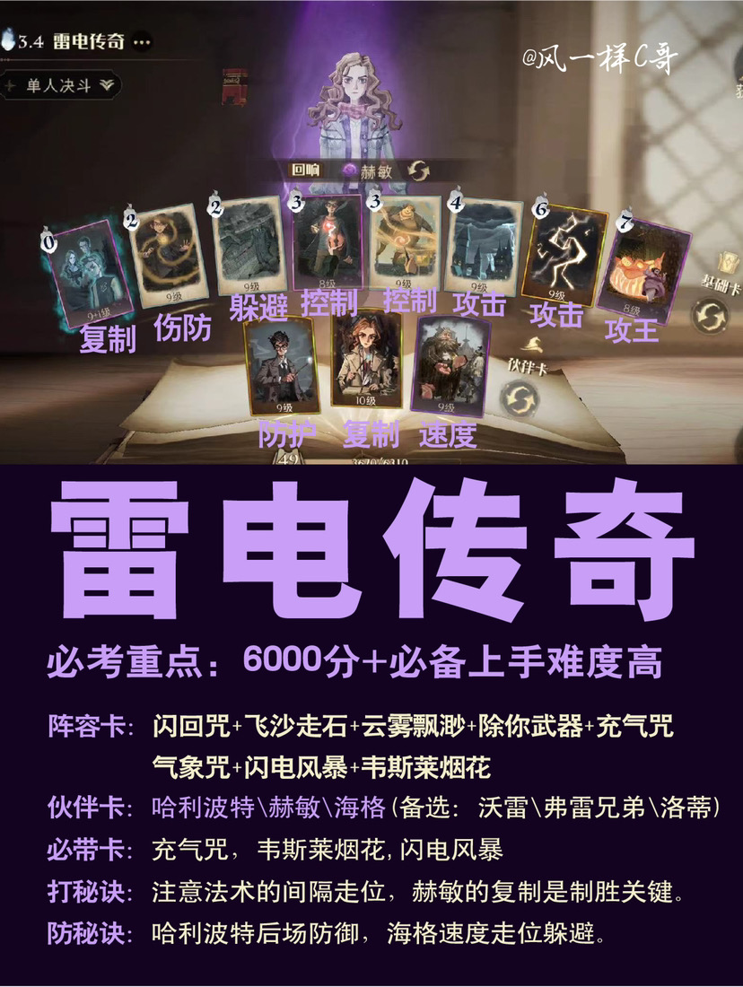 哈利波特：魔法觉醒金色传奇卡组推荐来了有6000+分高端卡组