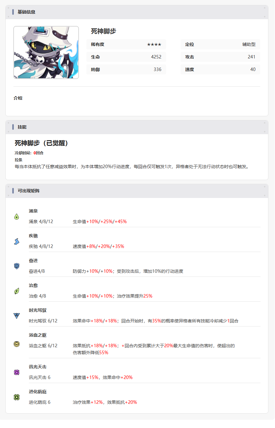 伊瑟【美梦 | 智壳攻略】死神脚步