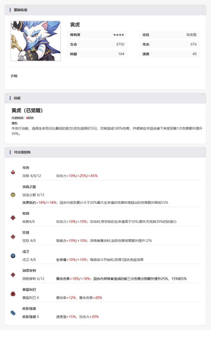 伊瑟【美梦 | 智壳攻略】寅虎