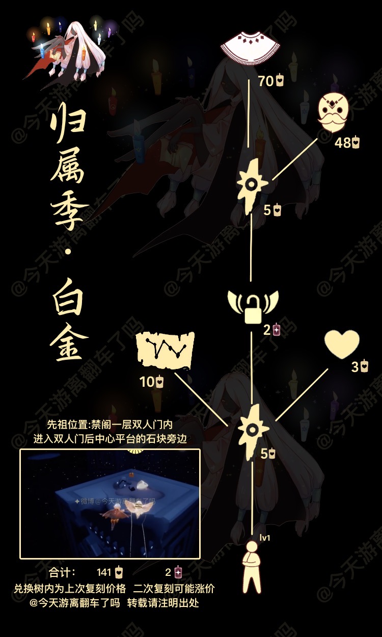光·遇5.20日白金斗篷先祖一些简单攻略
