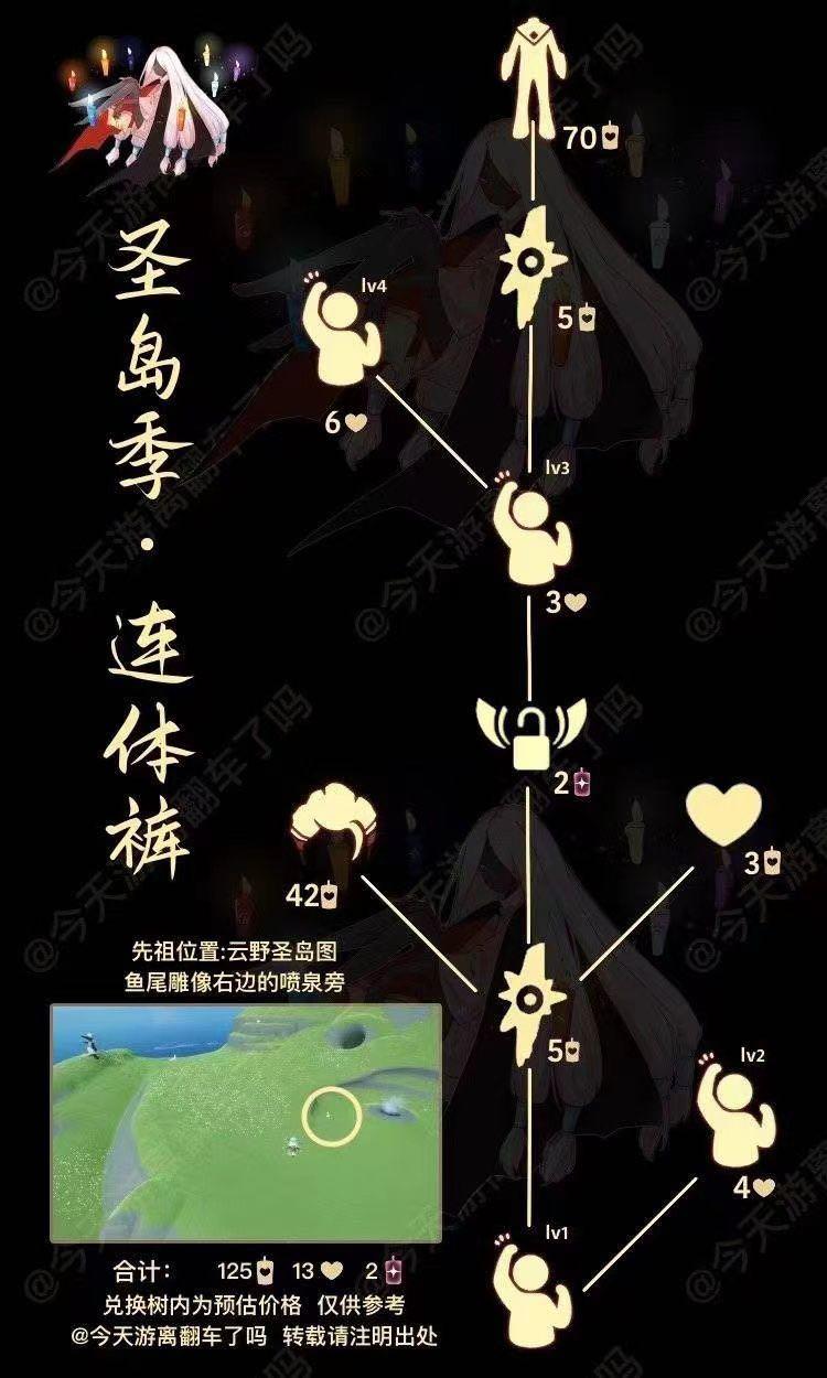 光·遇2022.6.30复刻攻略