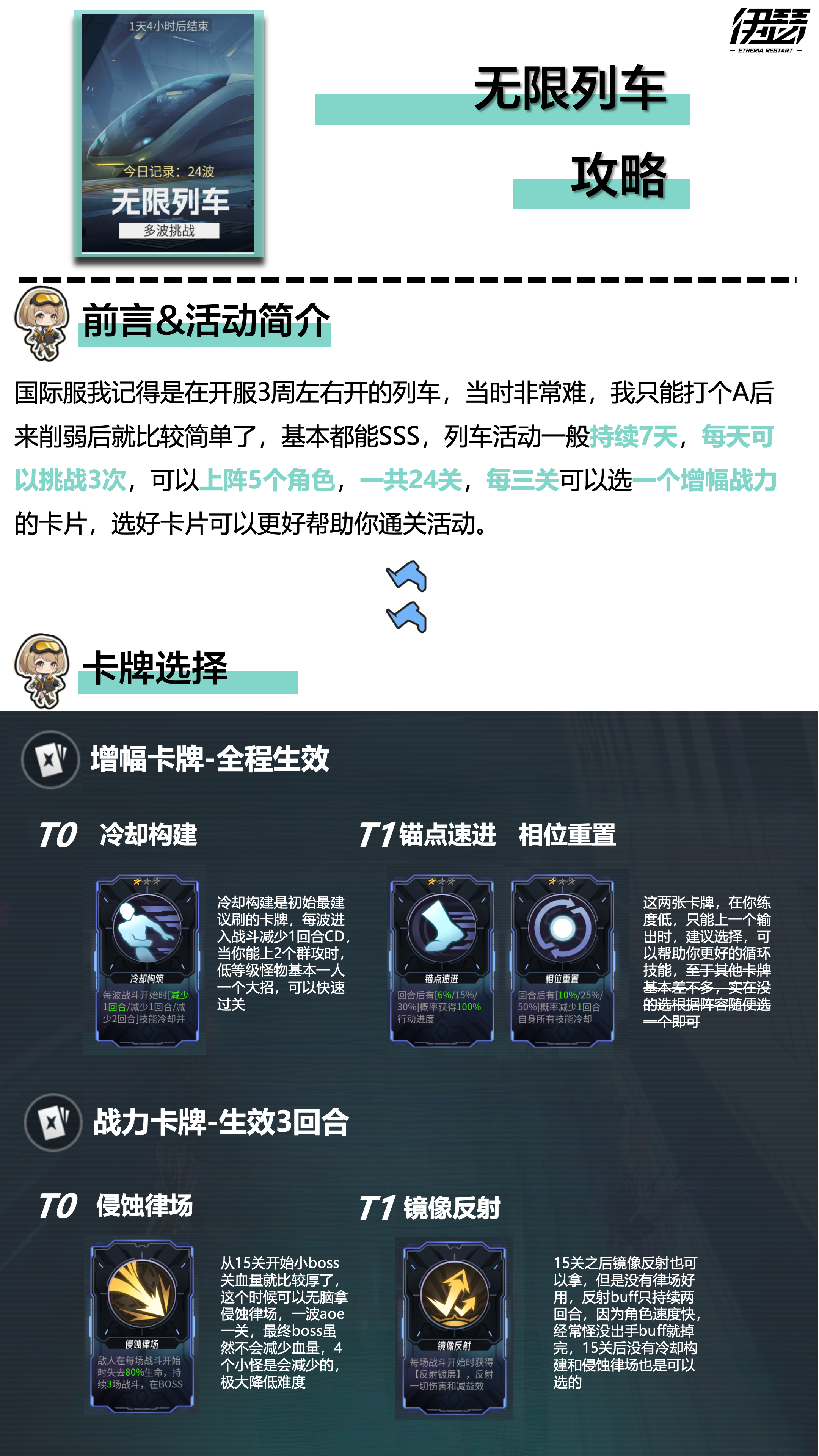 伊瑟无限列车攻略