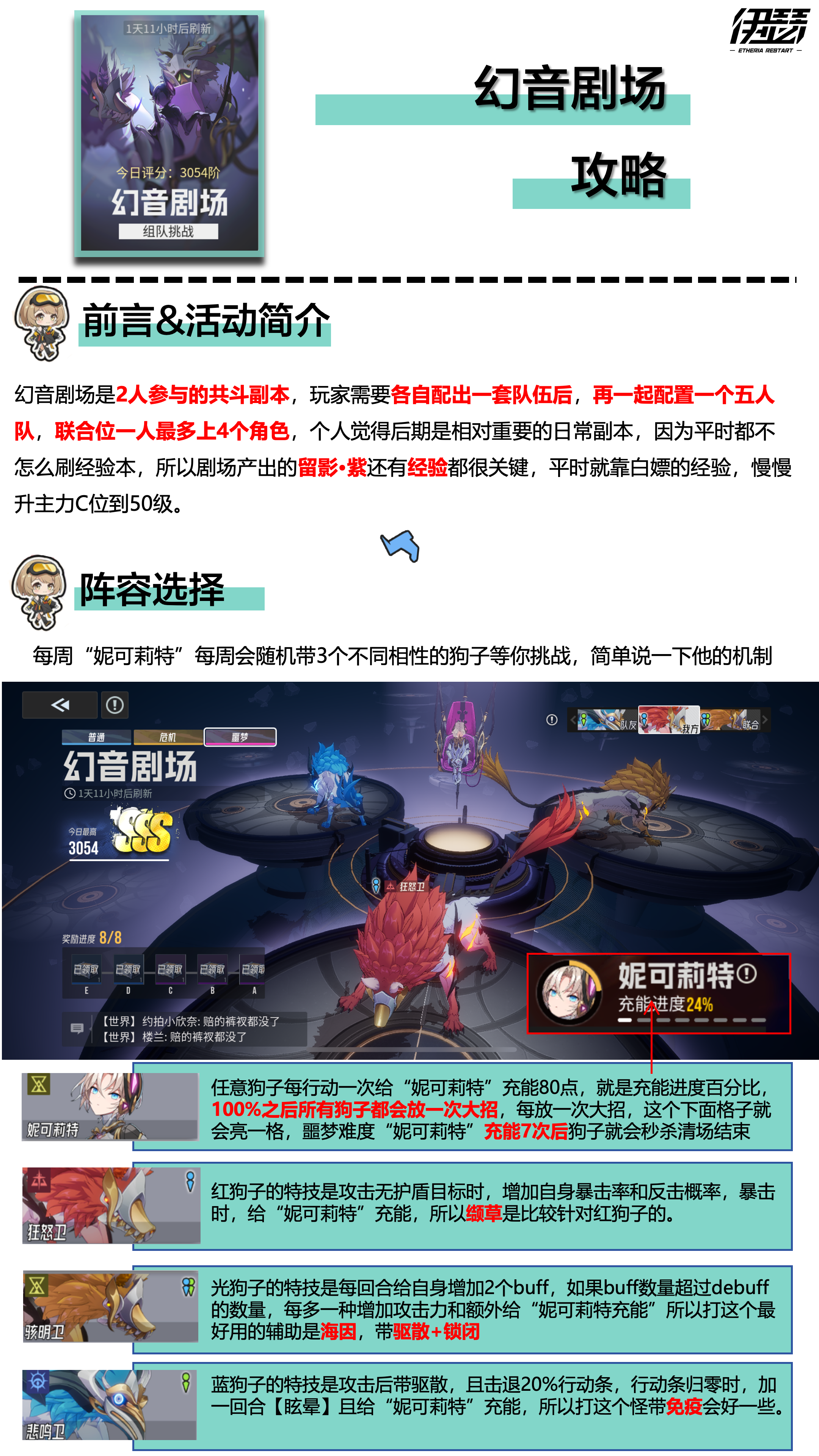 伊瑟幻音剧场攻略