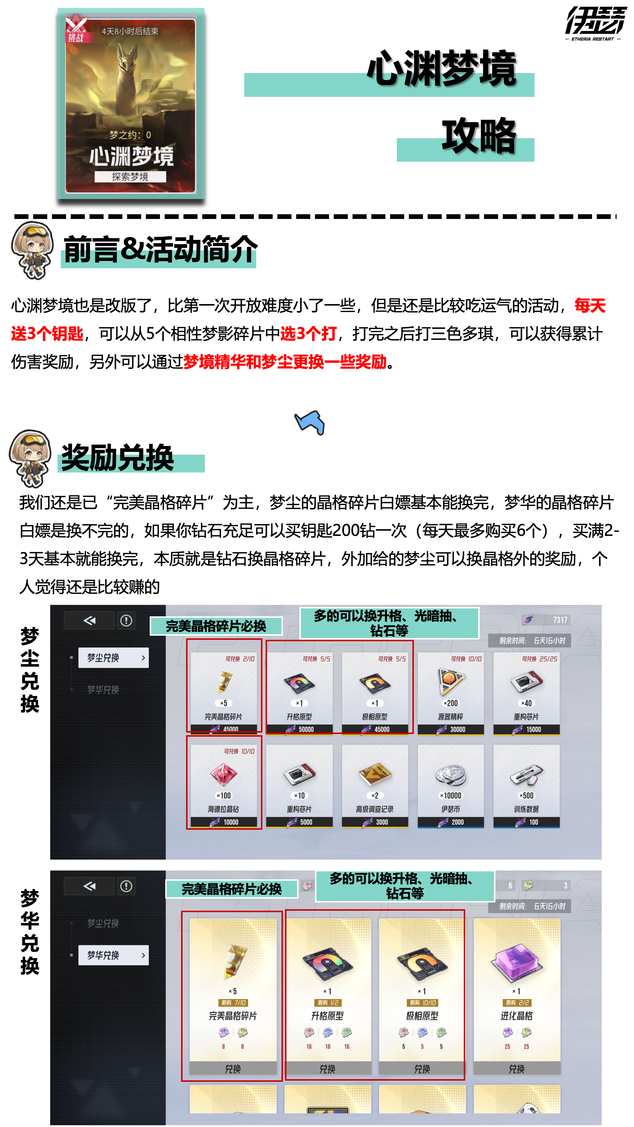 伊瑟心渊梦境攻略