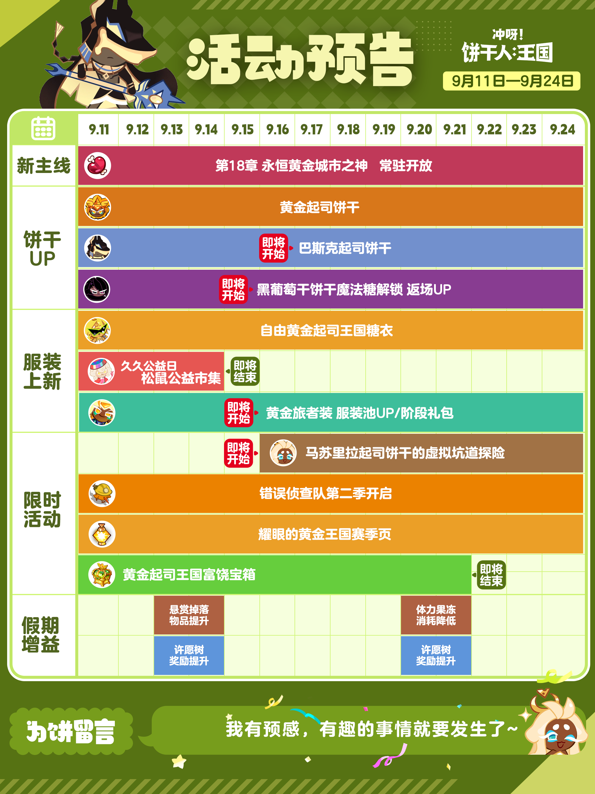 冲呀！饼干人：王国「王国活动日历」9月11日——9月24日