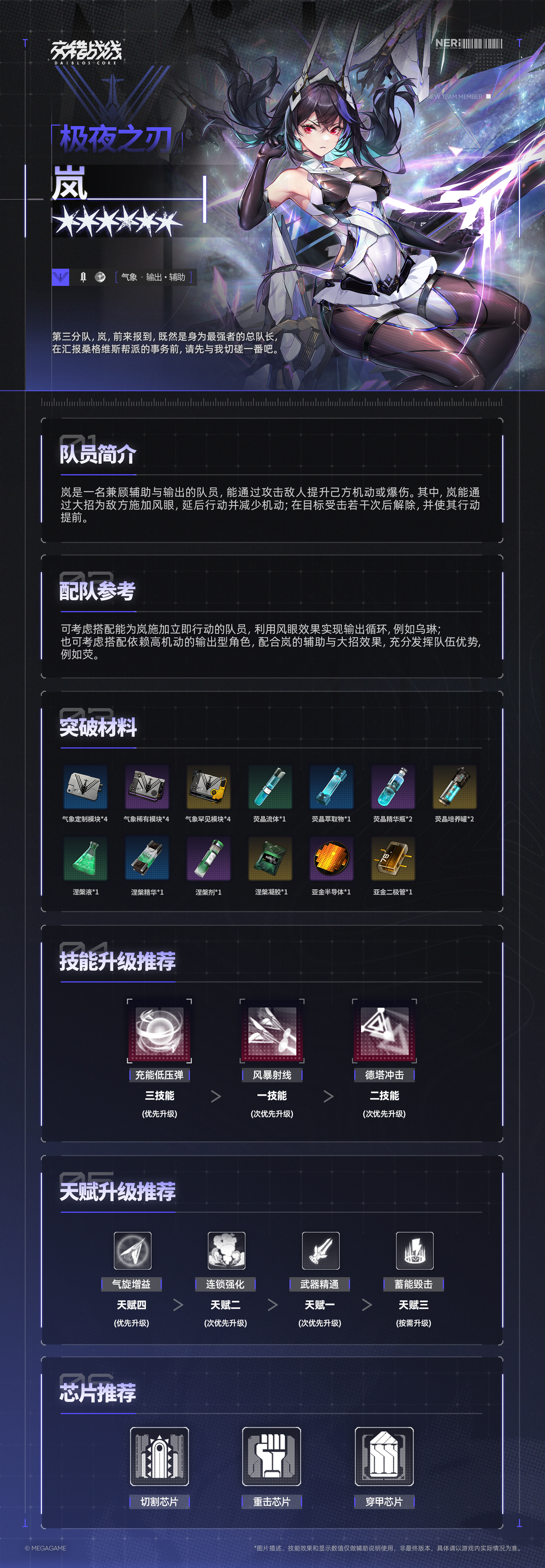 交错战线养成计划 ——「极夜之刃」岚