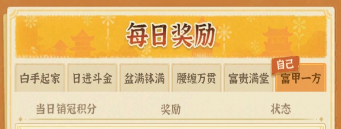 从前有条街【入门攻略】销冠速成指南，稳占富甲全解析