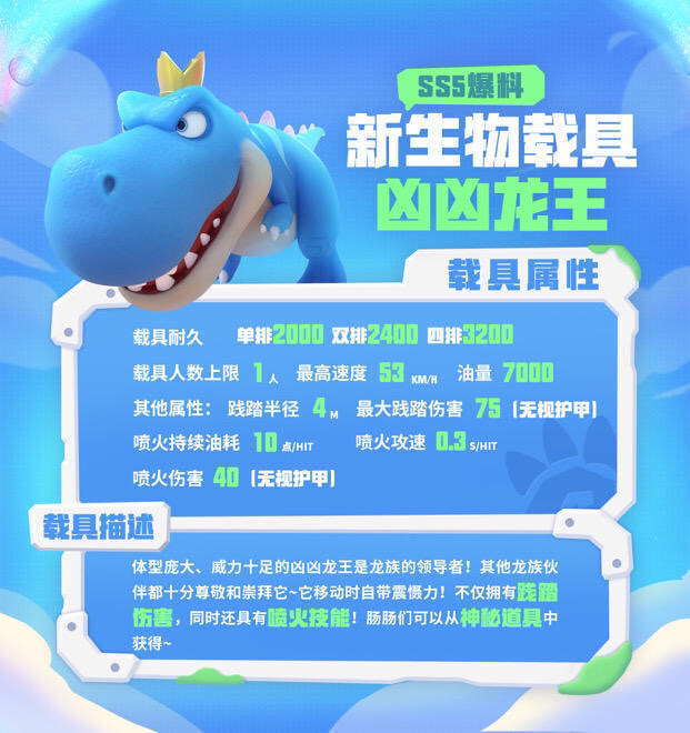 香肠派对【SS5攻略】！载具和枪械的认知！